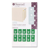 Yearly End Tab File Folder Labels, 0.5 X 1, Green, 25/sheet, 10 Sheets/pack