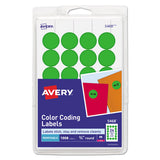 Printable Self-adhesive Removable Color-coding Labels, 0.75" Dia., Neon Green, 24-sheet, 42 Sheets-pack, (5468)