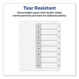 Customizable Toc Ready Index Black And White Dividers, 8-tab, Letter