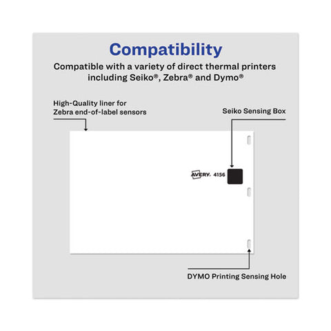 Multipurpose Thermal Labels, 4 X 6, White, 220-roll