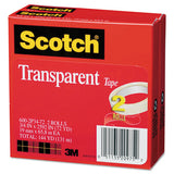 Transparent Tape, 3" Core, 0.75" X 72 Yds, Transparent, 2-pack