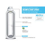 Disinfectant Sprays, Eucalyptus-spearmint-thyme, 13.9 Oz, Spray Bottle