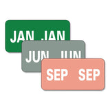 Monthly End Tab File Folder Labels, Jan-dec, 0.5 X 1, Assorted, 25-sheet, 120 Sheets-box