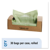 Ecosafe-6400 Bags, 64 Gal, 0.85 Mil, 48" X 60", Green, 30-box