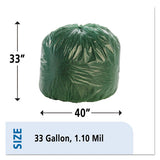 Controlled Life-cycle Plastic Trash Bags, 33 Gal, 1.1 Mil, 33" X 40", Green, 40-box