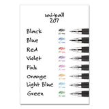 Signo 207 Retractable Gel Pen Value Pack, 0.7 Mm, Blue Ink, Black Barrel, 36-box