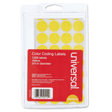 Self-adhesive Removable Color-coding Labels, 0.75" Dia., Yellow, 28-sheet, 36 Sheets-pack